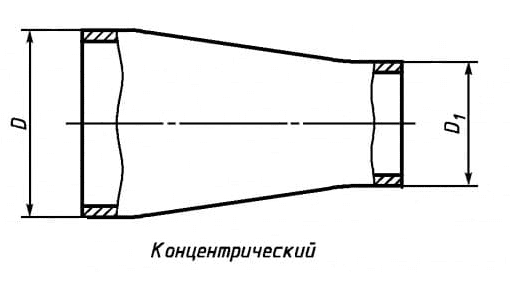 Концентрический переход чертеж