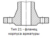 Фланец тип 21